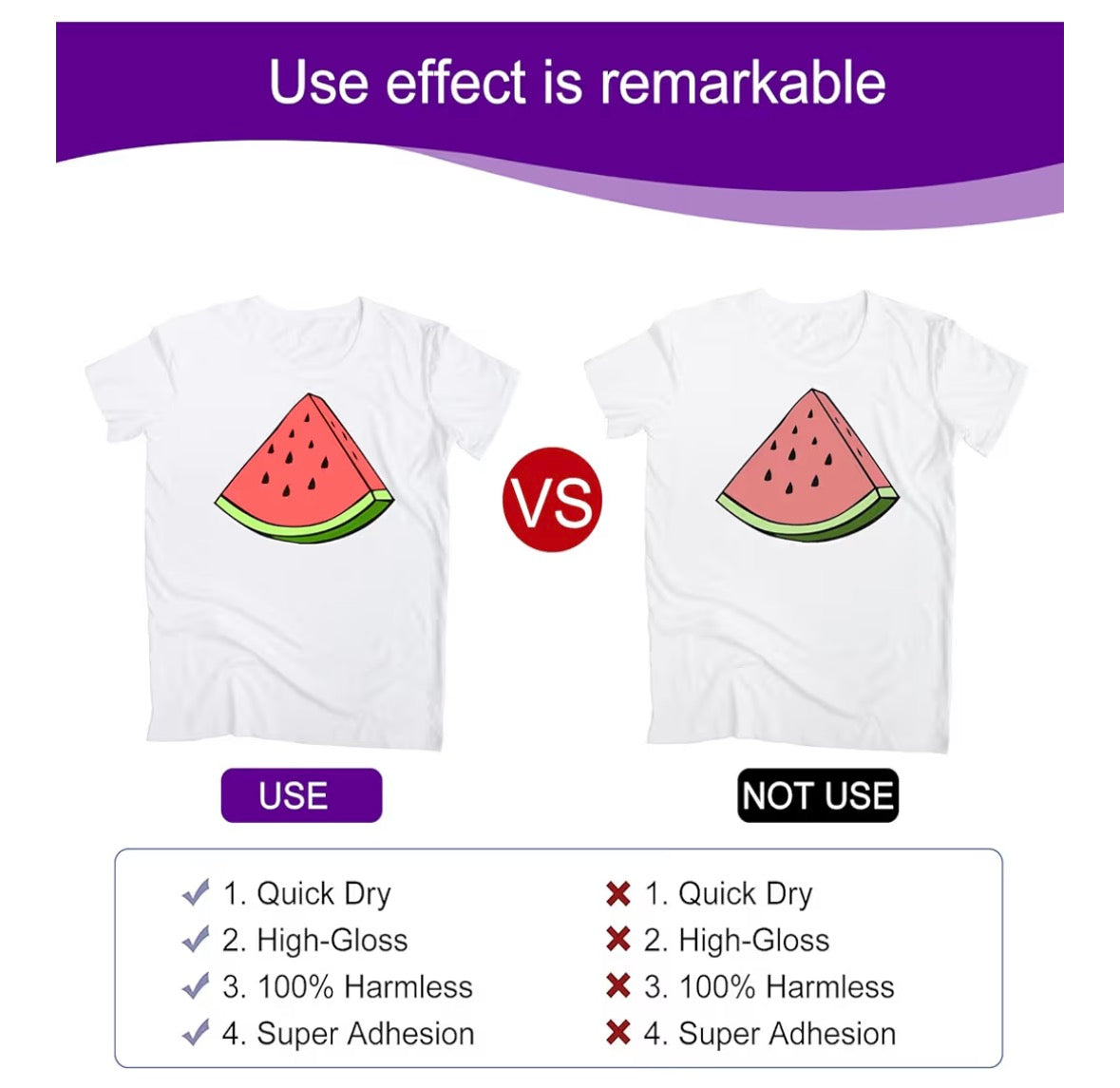 100ml Sublimation Coating Spray. Improves Sublimation Outcome